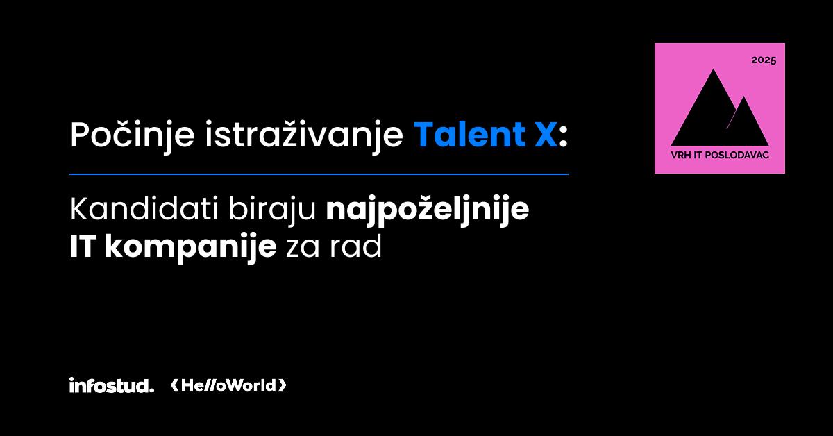 Počinje istraživanje Talent X 2025: Kandidati biraju najpoželjnije IT kompanije za rad