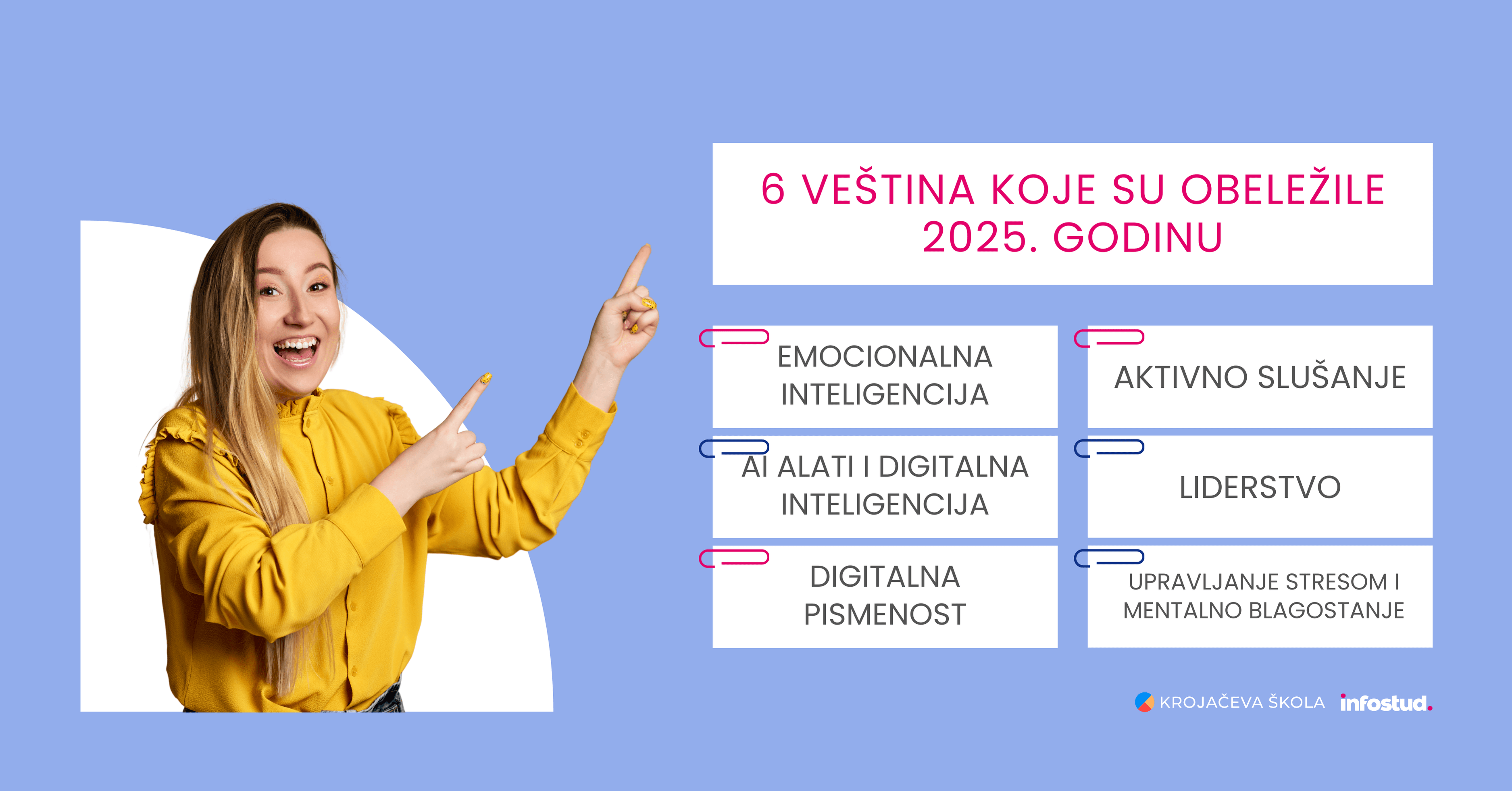 Veštine koje su obeležile 2025. godinu i postavile smernice za dalje