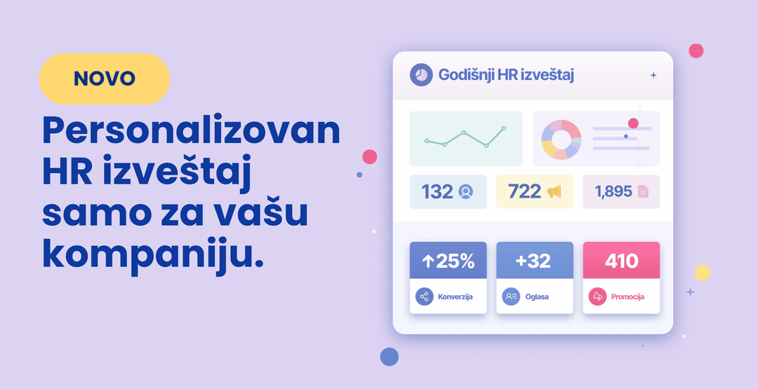 Hr Lab NOVO: Brzo i lako zakazivanje intervjua u HR Lab Asistentu | Infostud ...