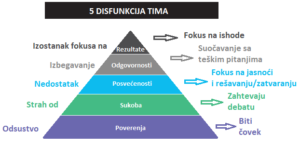 piramida