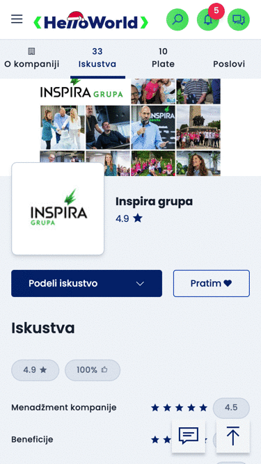 hw-profil-kompanije-iskustva