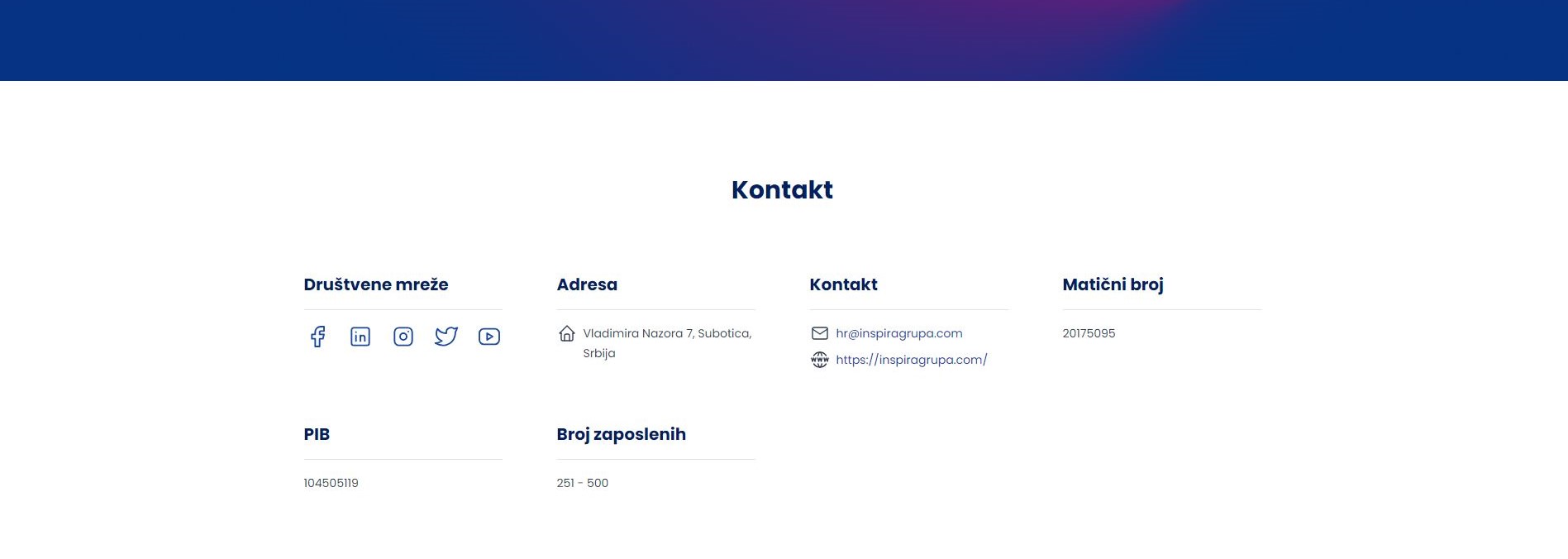 profili-poslodavaca-kontakt