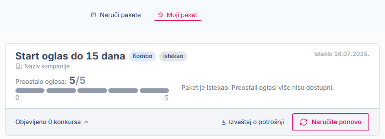 Prikaz isteklog paketa oglasa i opcije Naručite ponovo